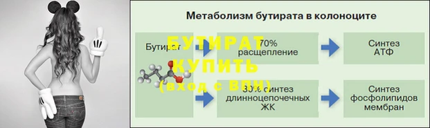 apvp Нефтекумск